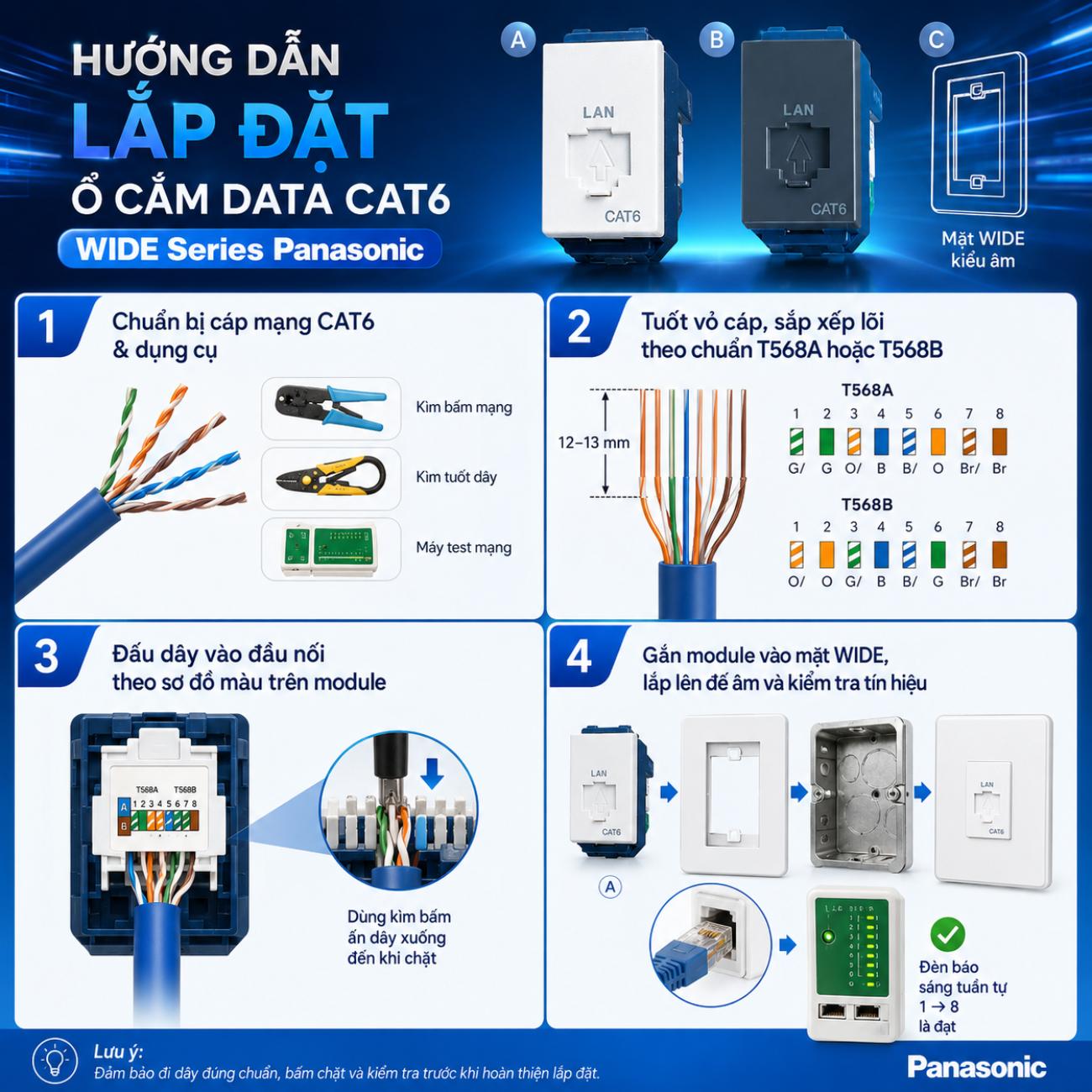 Ổ cắm data CAT6 Panasonic WIDE Series